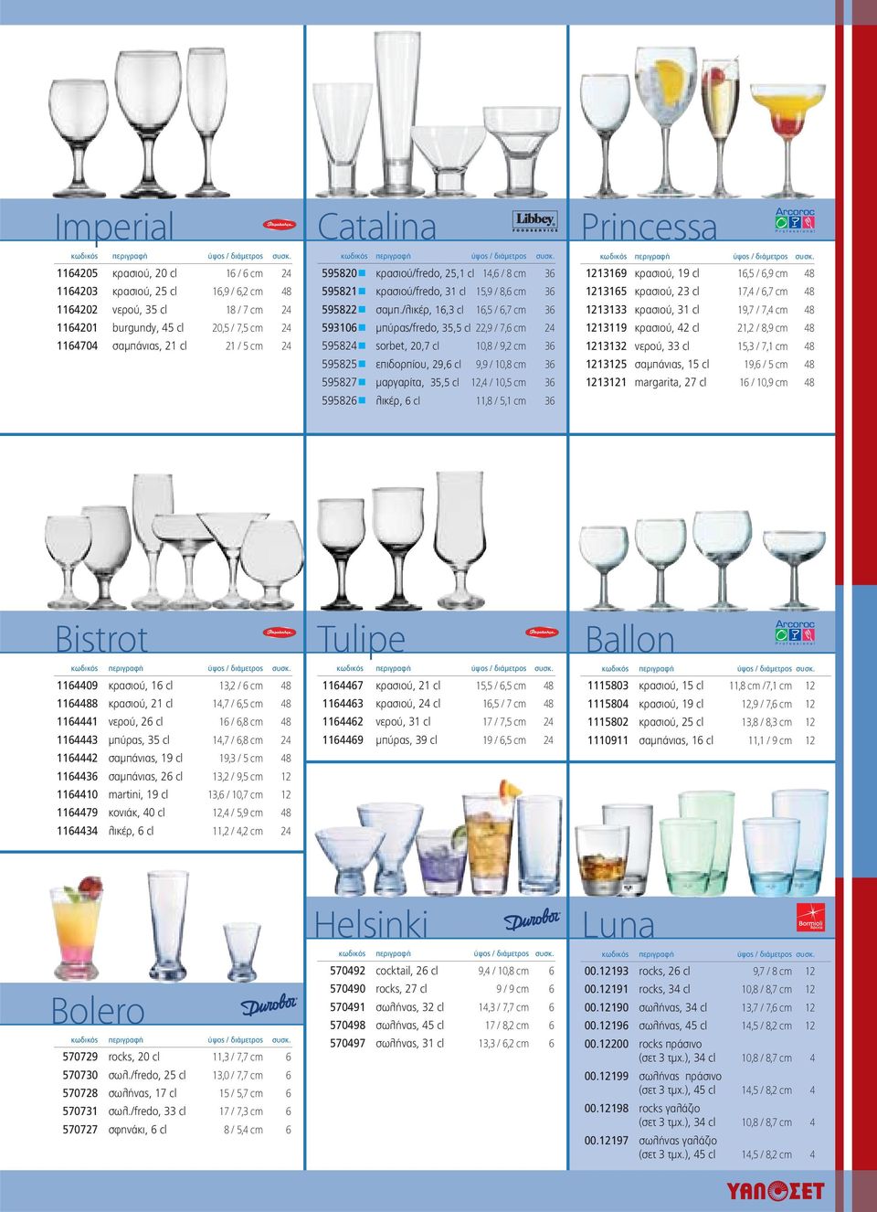 /λικέρ, 16,3 cl 16,5 / 6,7 cm 36 593106 μπύρας/fredo, 35,5 cl 22,9 / 7,6 cm 24 595824 sorbet, 20,7 cl 10,8 / 9,2 cm 36 595825 επιδορπίου, 29,6 cl 9,9 / 10,8 cm 36 595827 μαργαρίτα, 35,5 cl 12,4 /