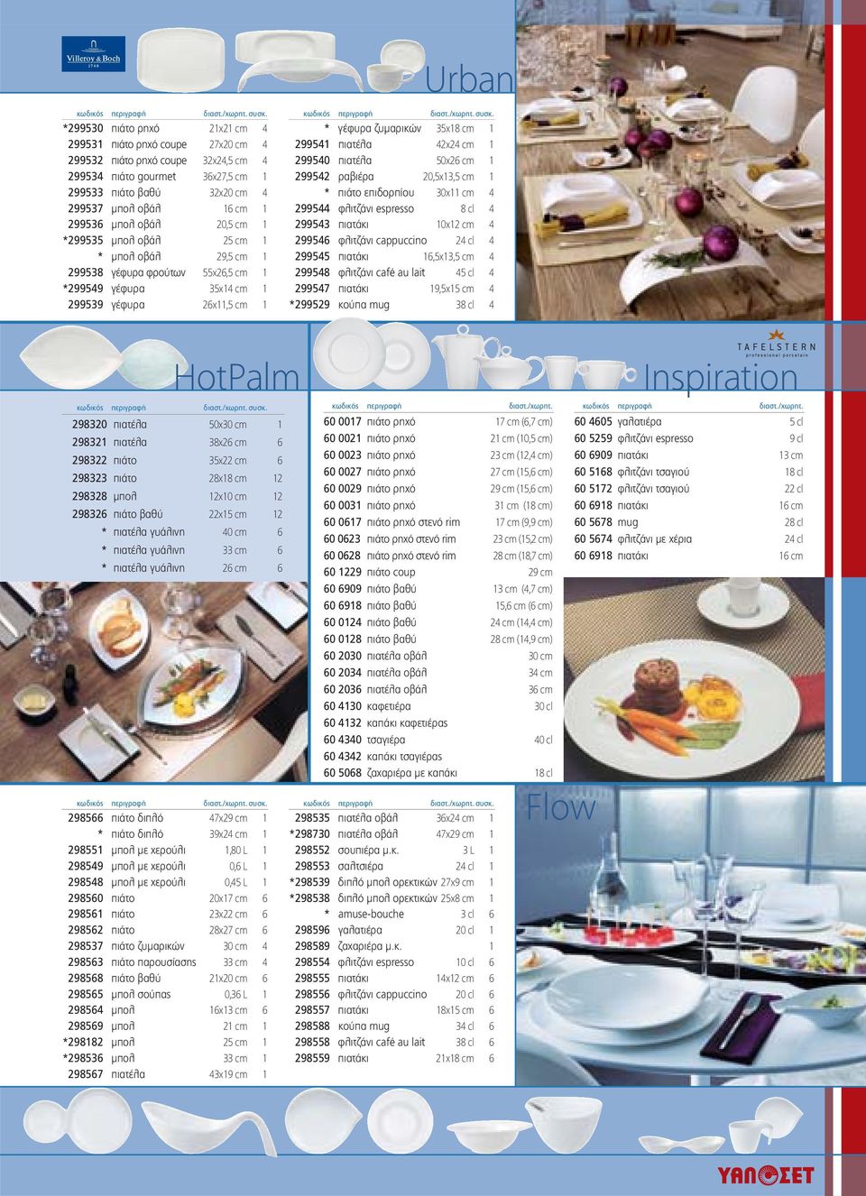 πιατέλα 42x24 cm 1 299540 πιατέλα 50x26 cm 1 299542 ραβιέρα 20,5x13,5 cm 1 * πιάτο επιδορπίου 30x11 cm 4 299544 φλιτζάνι espresso 8 cl 4 299543 πιατάκι 10x12 cm 4 299546 φλιτζάνι cappuccino 24 cl 4