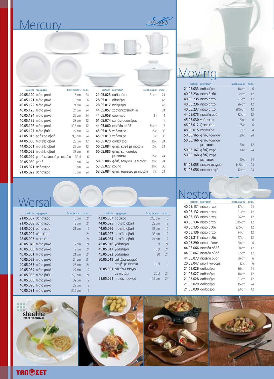 05.030 μπολ 13 cm 24 21.05.021 σαλατιέρα 15 cm 24 21.05.022 σαλατιέρα 18 cm 24 21.05.023 σαλατιέρα 21 cm 24 28.05.011 αλατιέρα 48 28.05.012 πιπεριέρα 48 44.05.057 χαρτοπετσετοθήκη 24 44.05.058 σουπιέρα 3 lt 4 51.