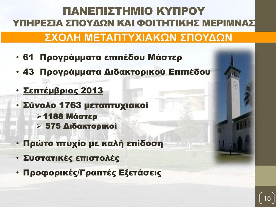 μεταπτυχιακοί 1188 Μάστερ 575 Διδακτορικοί Πρώτο πτυχίο με