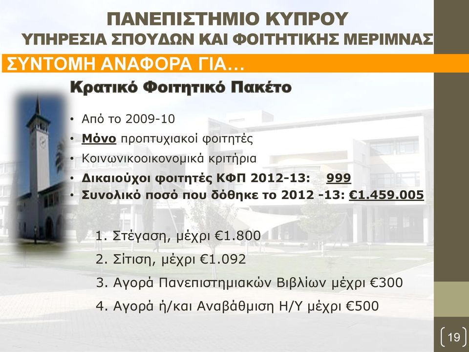 Συνολικό ποσό που δόθηκε το 2012-13: 1.459.005 1. Στέγαση, μέχρι 1.800 2.