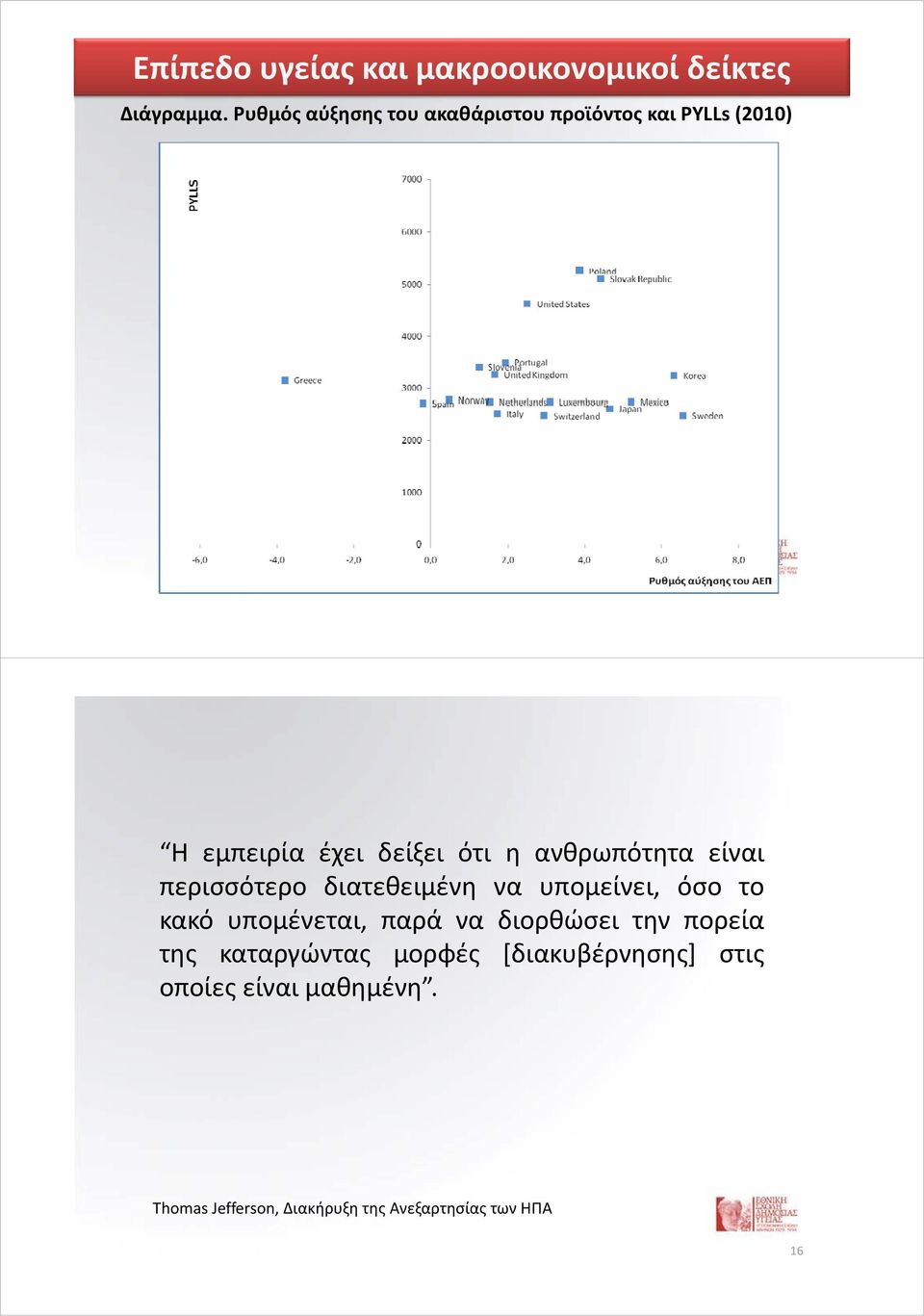 ανθρωπότητα είναι περισσότερο διατεθειμένη να υπομείνει, όσο το κακό υπομένεται, παρά να