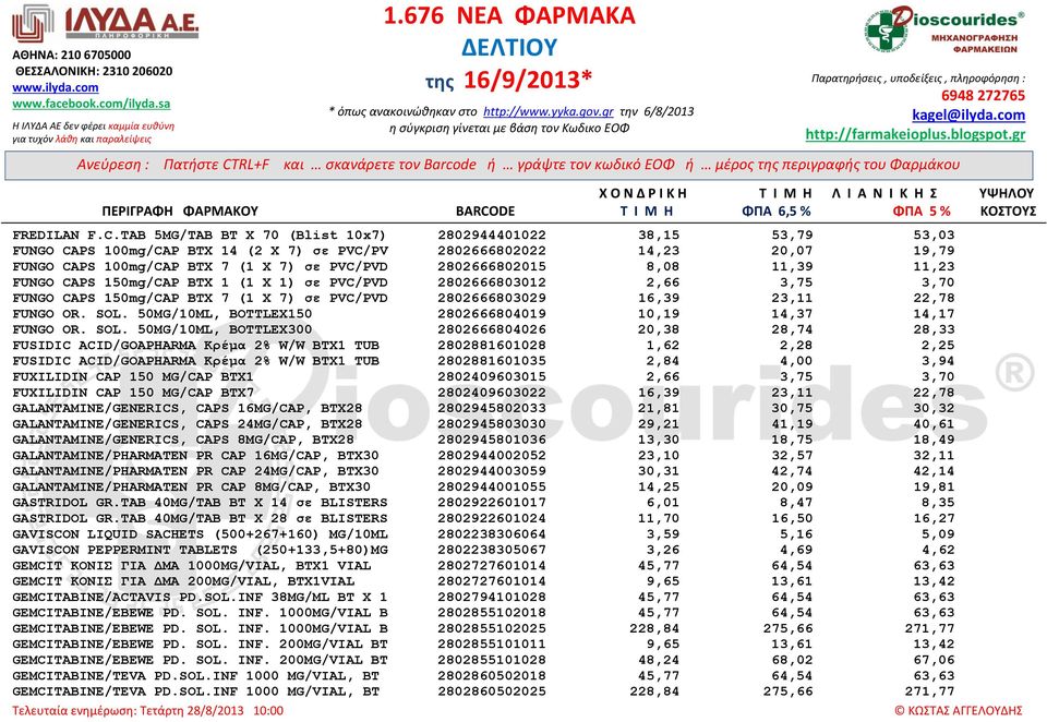 2802666802015 8,08 11,39 11,23 FUNGO CAPS 150mg/CAP BTX 1 (1 X 1) ζε PVC/PVD 2802666803012 2,66 3,75 3,70 FUNGO CAPS 150mg/CAP BTX 7 (1 X 7) ζε PVC/PVD 2802666803029 16,39 23,11 22,78 FUNGO OR. SOL.