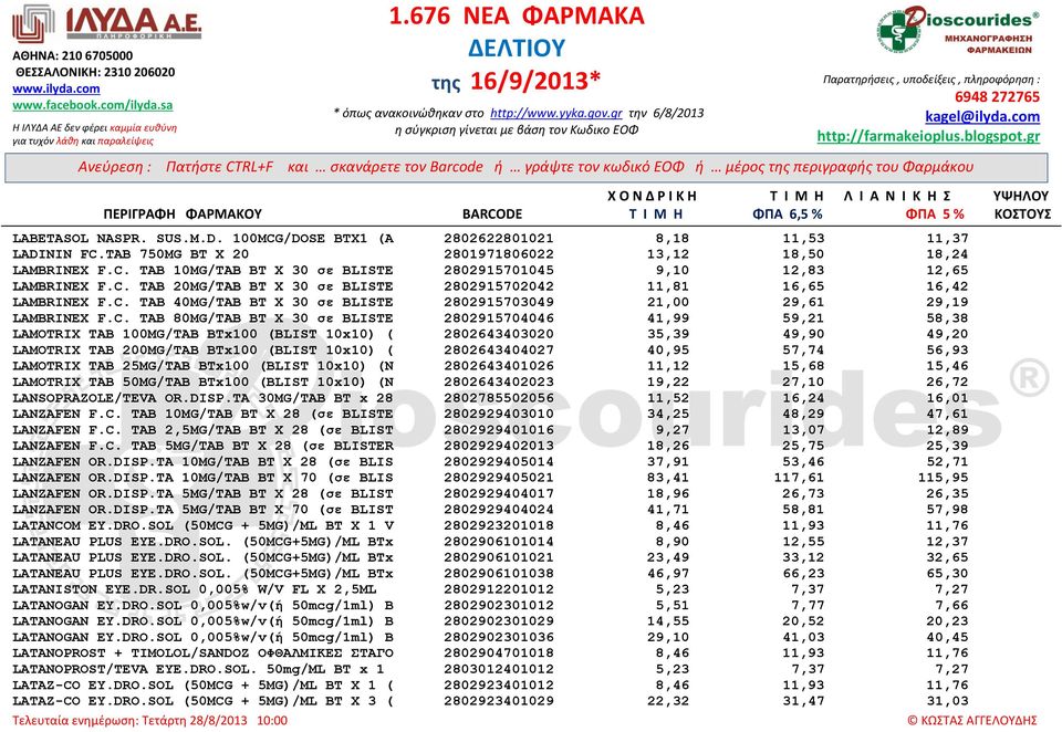 2802915704046 41,99 59,21 58,38 LAMOTRIX TAB 100MG/TAB BTx100 (BLIST 10x10) ( 2802643403020 35,39 49,90 49,20 LAMOTRIX TAB 200MG/TAB BTx100 (BLIST 10x10) ( 2802643404027 40,95 57,74 56,93 LAMOTRIX