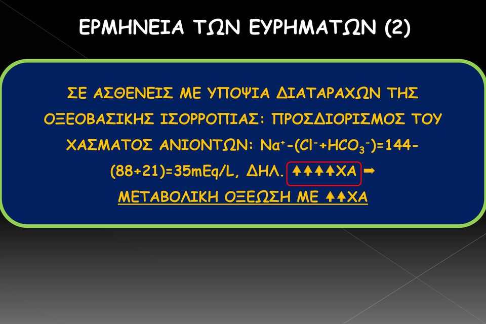 ΠΡΟΣΔΙΟΡΙΣΜΟΣ ΤΟΥ ΧΑΣΜΑΤΟΣ ΑΝΙΟΝΤΩΝ: Να + -(Cl -