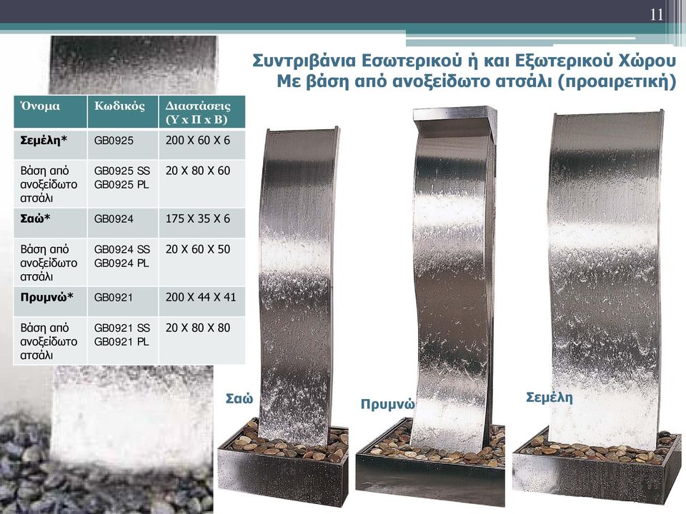 από (προαιρετική) ανοξείδωτο ατσάλι GB0924 SS GB0924 PL 20 Χ 60 Χ 50 Πρυμνώ*