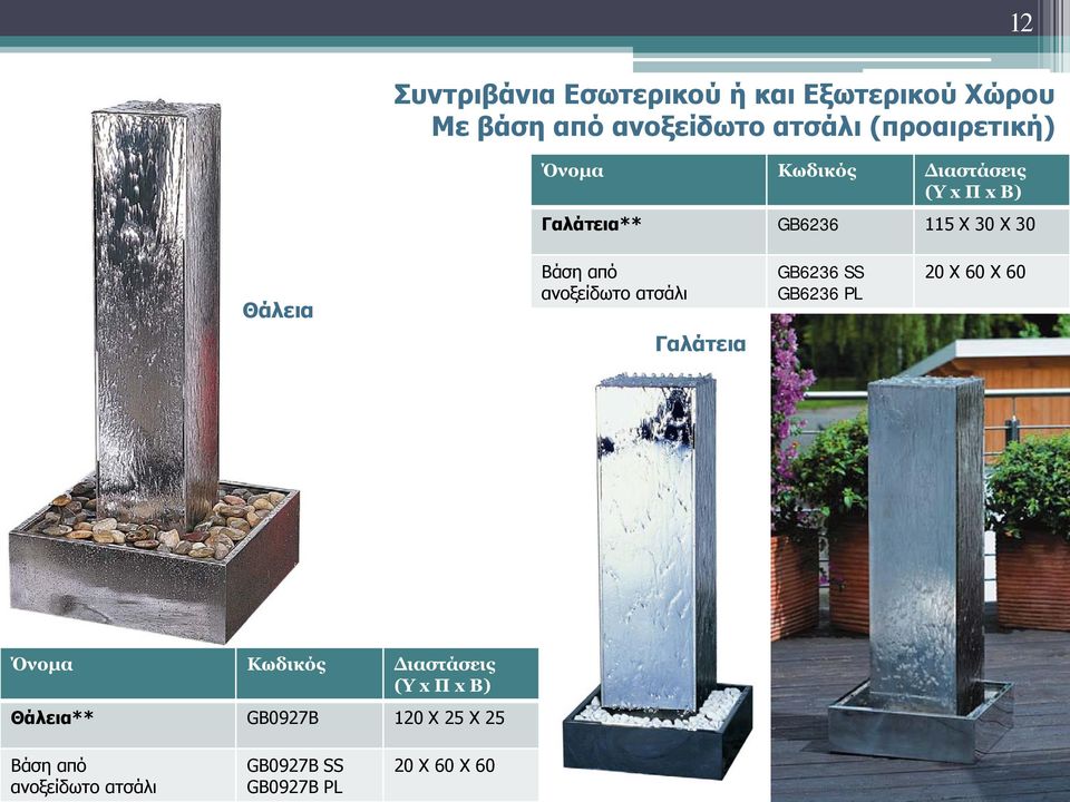Θάλεια GB6236 SS GB6236 PL 20 Χ 60 Χ 60 Γαλάτεια