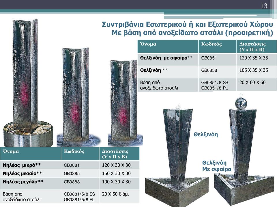 60 Χ 60 Θάλεια Θελξινόη Νηλέας μικρό** GB0881 120 Χ 30 Χ 30 Νηλέας μεσαίο** GB0885 150 Χ 30 Χ