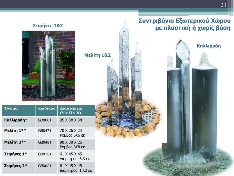 Χ 23 Ρόμβος 6Χ6 εκ Μελίτη 2** GB0481 90 Χ 30 Χ 26 Ρόμβος 8Χ8 εκ Σειρήνες 1*