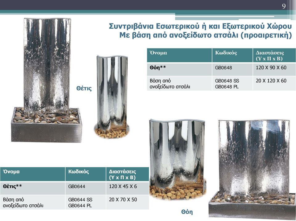 Θέτις GB0648 SS GB0648 PL 20 Χ 120 Χ 60 Θέτις**