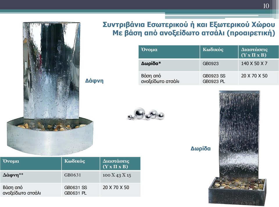 Δάφνη GB0923 SS GB0923 PL 20 Χ 70 Χ 50 Δωρίδα