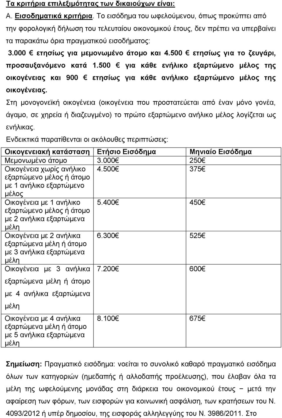 000 ετησίως για μεμονωμένο άτομο και 4.500 ετησίως για το ζευγάρι, προσαυξανόμενο κατά 1.