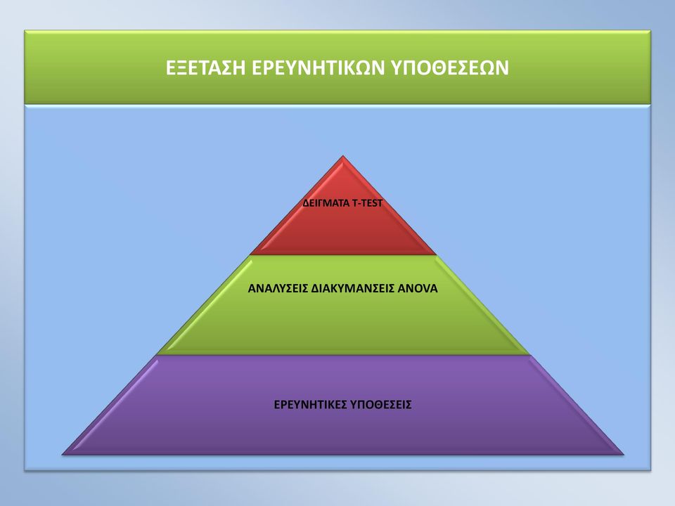 T-TEST ΑΝΑΛΥΣΕΙΣ