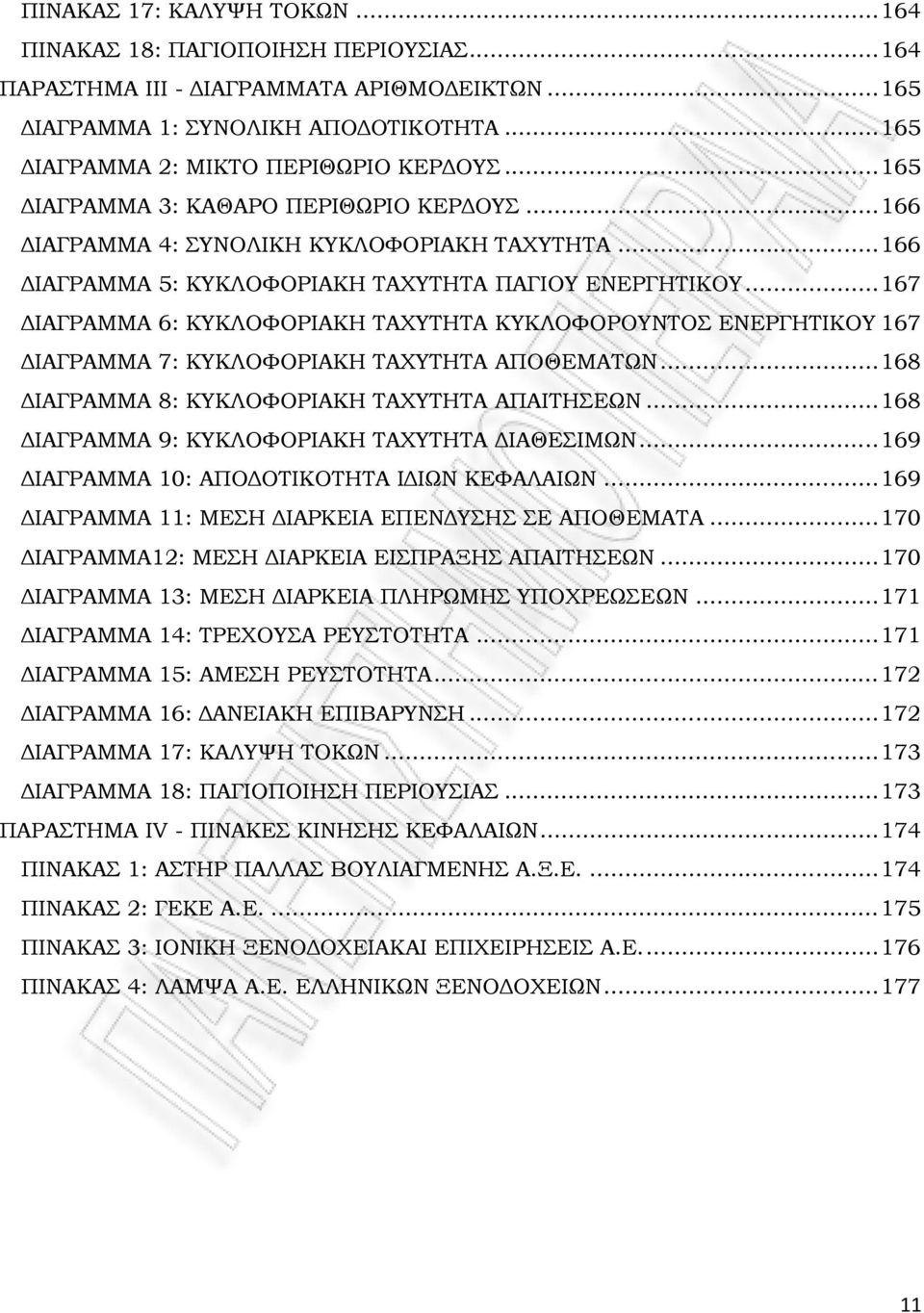 .. 167 ΔΙΑΓΡΑΜΜΑ 6: ΚΥΚΛΟΦΟΡΙΑΚΗ ΤΑΧΥΤΗΤΑ ΚΥΚΛΟΦΟΡΟΥΝΤΟΣ ΕΝΕΡΓΗΤΙΚΟΥ 167 ΔΙΑΓΡΑΜΜΑ 7: ΚΥΚΛΟΦΟΡΙΑΚΗ ΤΑΧΥΤΗΤΑ ΑΠΟΘΕΜΑΤΩΝ... 168 ΔΙΑΓΡΑΜΜΑ 8: ΚΥΚΛΟΦΟΡΙΑΚΗ ΤΑΧΥΤΗΤΑ ΑΠΑΙΤΗΣΕΩΝ.