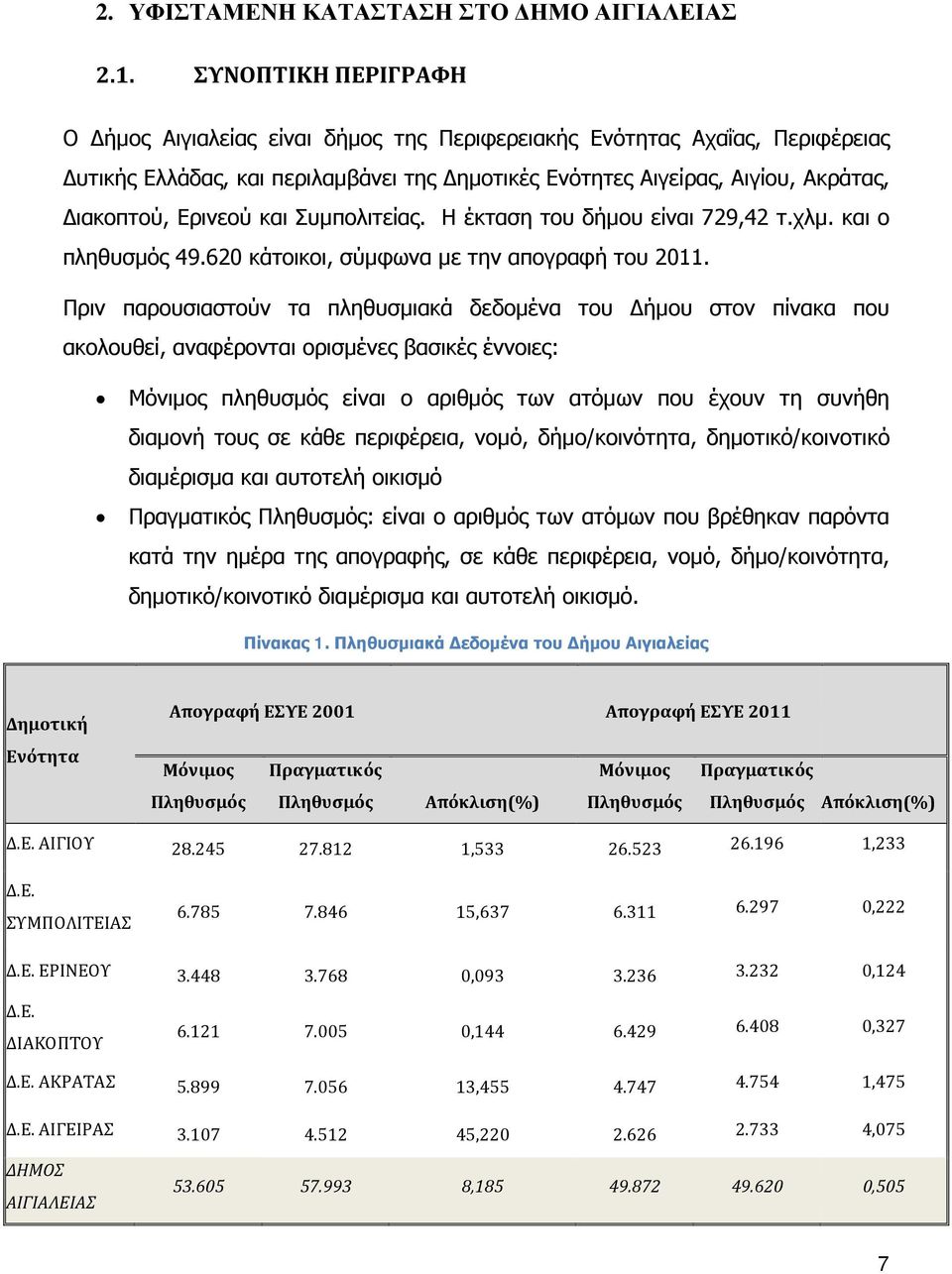 Ερινεού και Συμπολιτείας. Η έκταση του δήμου είναι 729,42 τ.χλμ. και ο πληθυσμός 49.620 κάτοικοι, σύμφωνα με την απογραφή του 2011.