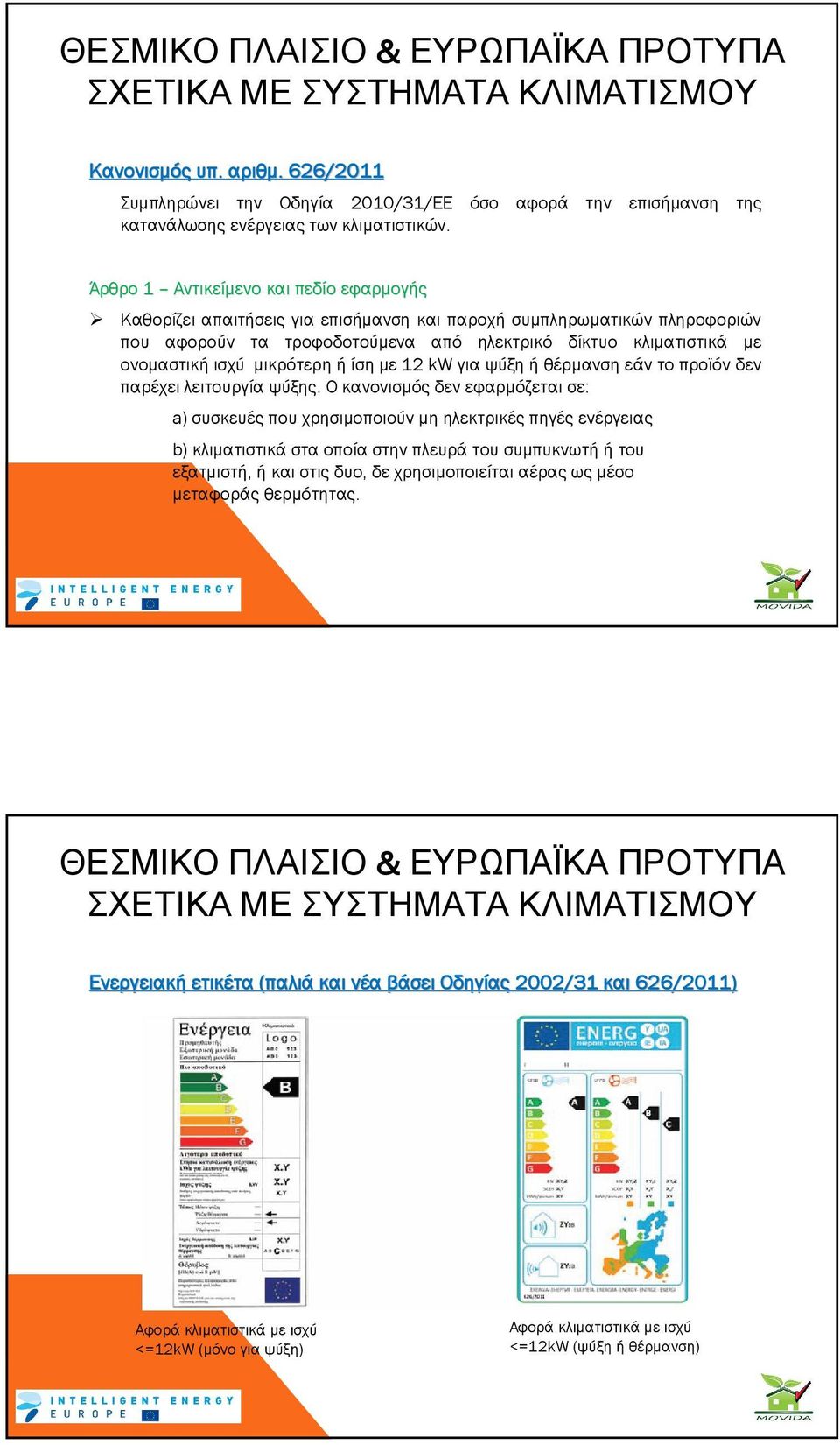 µικρότερη ή ίση µε 12 kw για ψύξη ή θέρµανση εάν το προϊόν δεν παρέχει λειτουργία ψύξης.