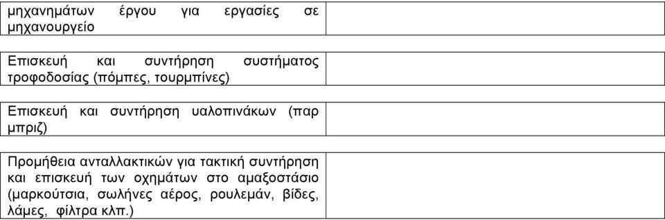 (παρ µπριζ) Προµήθεια ανταλλακτικών για τακτική συντήρηση και επισκευή των