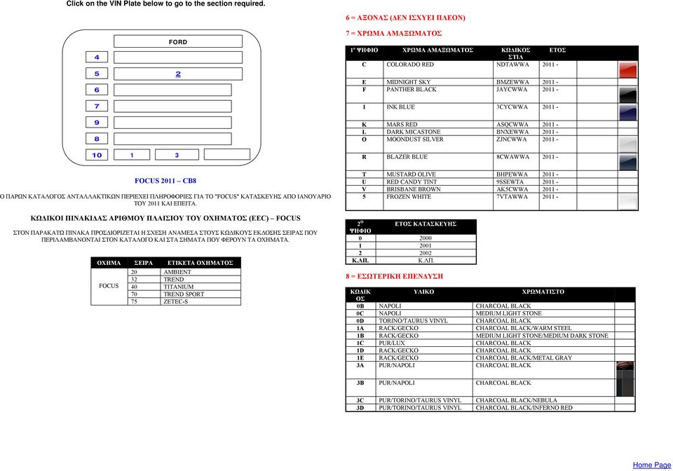 TINT SSEWTA 0 - V BRISBANE BROWN AKCWWA 0 - FROZEN WHITE VTAWWA 0 - ΕΤΟΣ ΚΑΤΑΣΚΕΥΗΣ ΨΗΦΙΟ 0 000 00 00 Κ.ΛΠ.