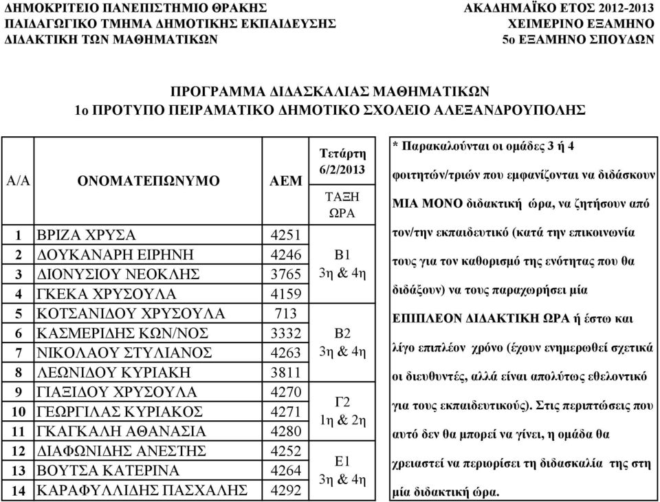 εμφανίζονται να διδάσκουν ΜΙΑ ΜΟΝΟ διδακτική ώρα, να ζητήσουν από τον/την εκπαιδευτικό (κατά την επικοινωνία τους για τον καθορισμό της ενότητας που θα διδάξουν) να τους παραχωρήσει μία ΕΠΙΠΛΕΟΝ