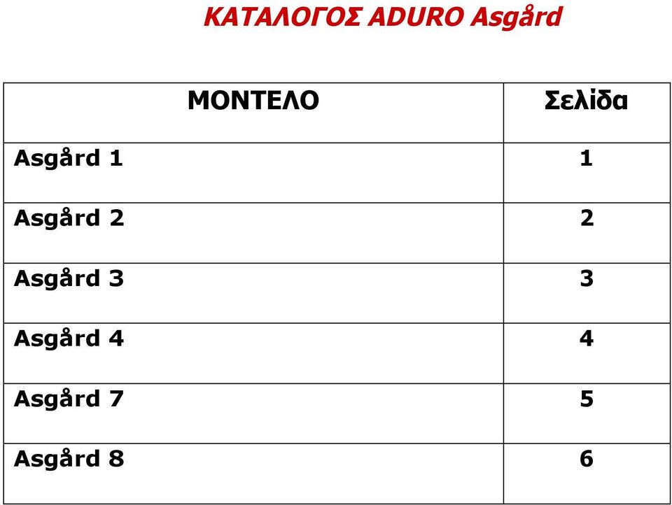 Asgård 2 2 Asgård 3 3