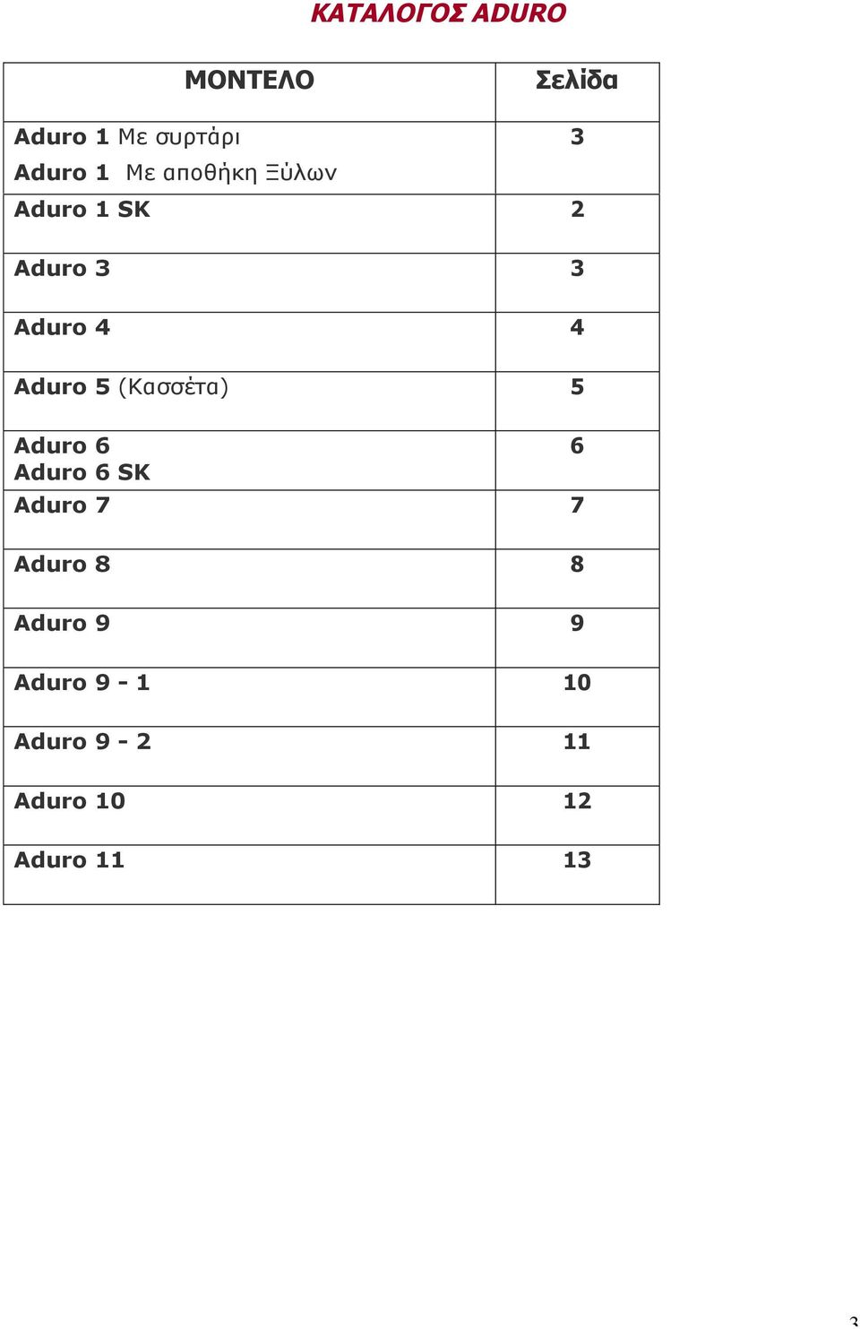 5 (Κασσέτα) 5 Aduro 6 6 Aduro 6 SK Aduro 7 7 Aduro 8 8