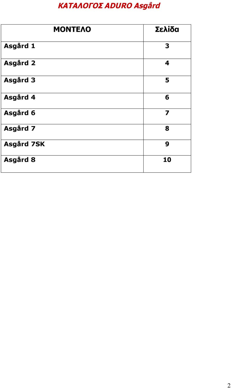 Asgård 3 5 Asgård 4 6 Asgård 6 7