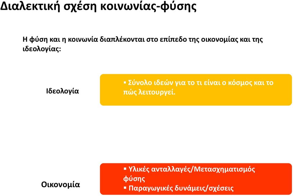 Ιδεολογία Σύνολο ιδεών για το τι είναι ο κόσμος και το πώς
