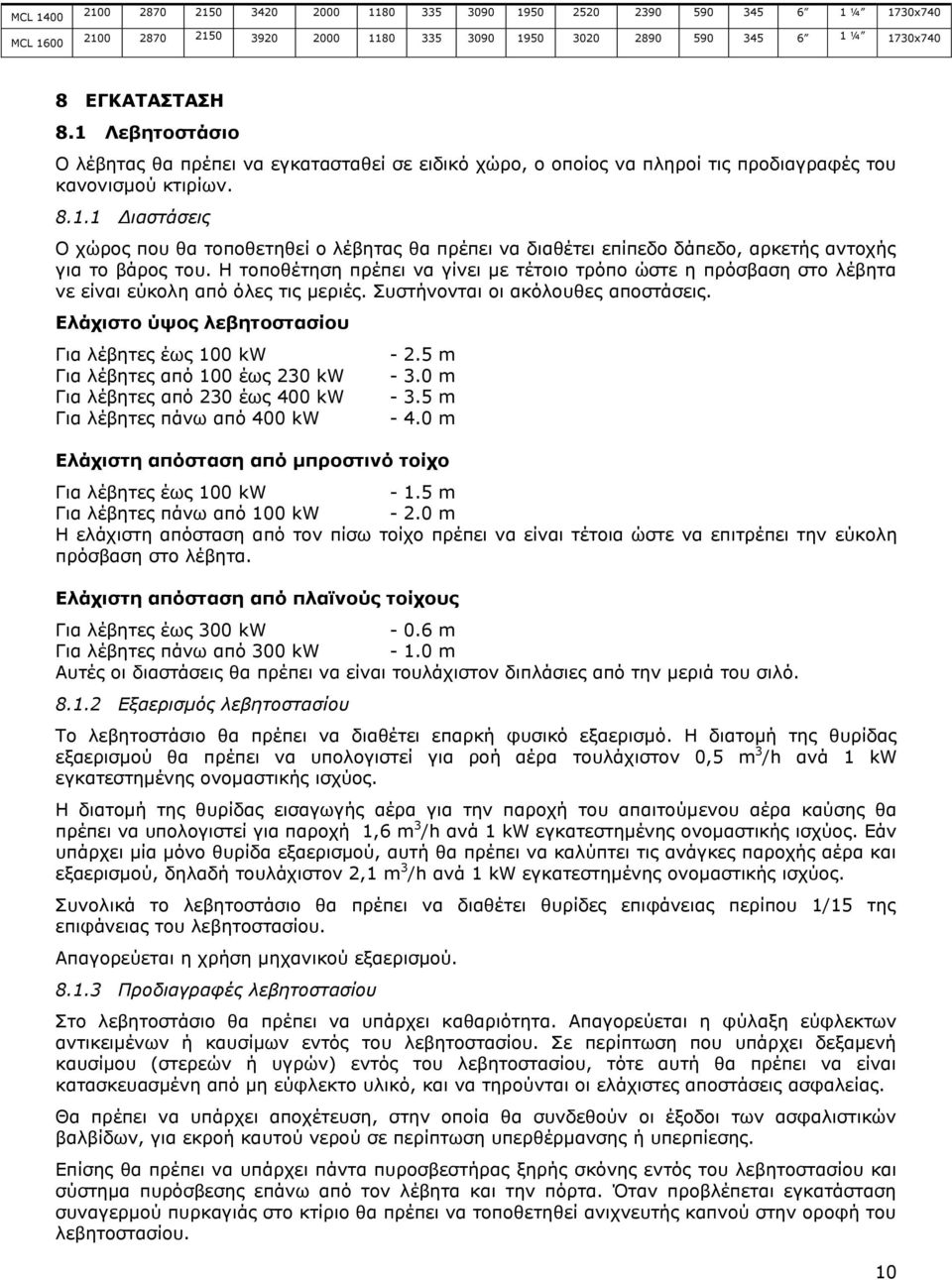 Η τοποθέτηση πρέπει να γίνει με τέτοιο τρόπο ώστε η πρόσβαση στο λέβητα νε είναι εύκολη από όλες τις μεριές. Συστήνονται οι ακόλουθες αποστάσεις.