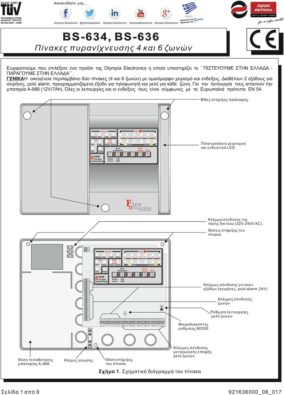 επιλέξατε ένα προϊόν της lympia Electronics η οποία υποστηρίζει το ``ΠΙΣΤΕΥΟΥΜΕ ΣΤΗΝ ΕΛΛΑΔΑ ΠΑΡΑΓΟΥΜΕ ΣΤΗΝ ΕΛΛΑΔΑ.