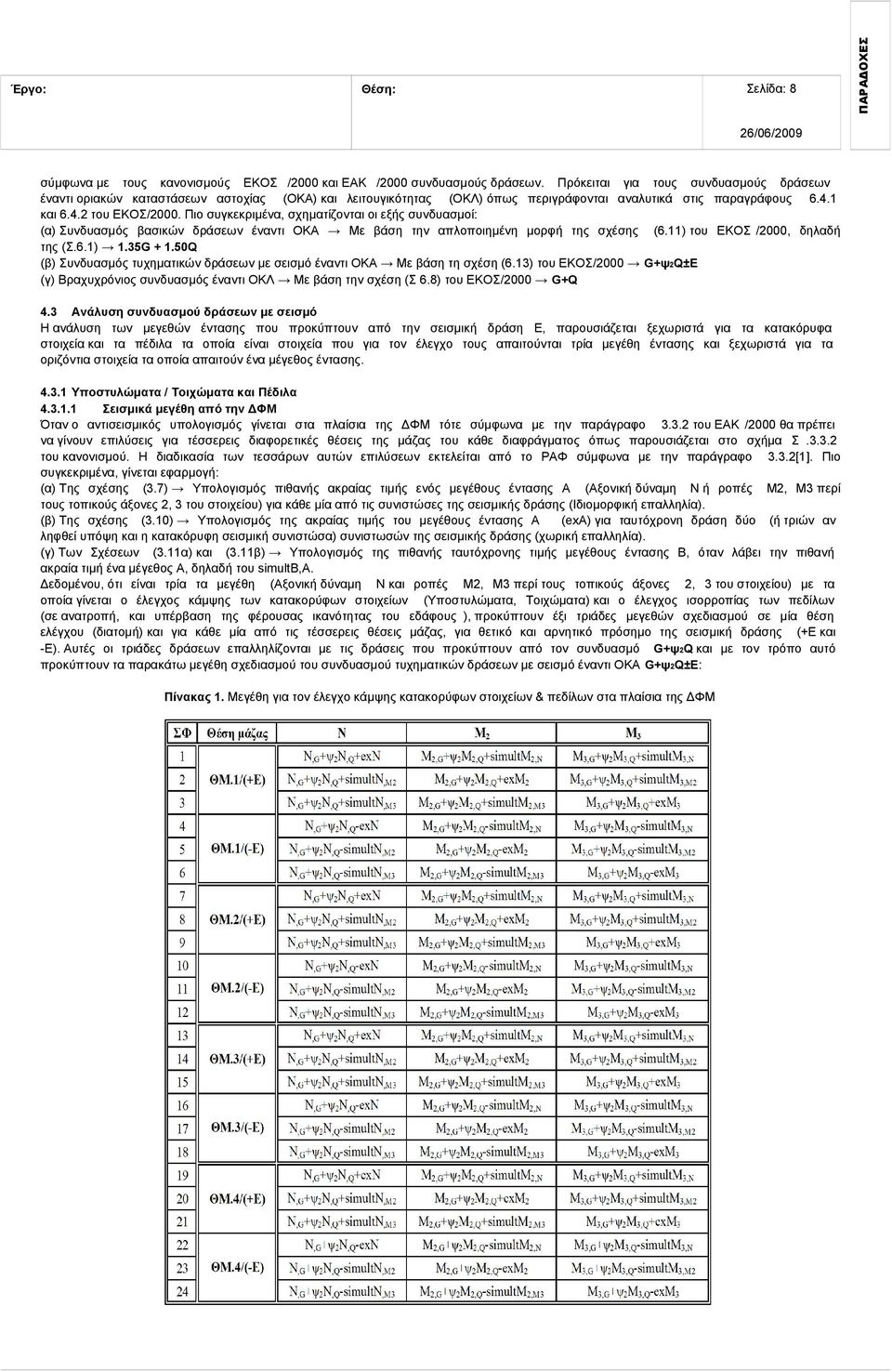 Πιο συγκεκριμένα, σχηματίζονται οι εξής συνδυασμοί (α) Συνδυασμός βασικών δράσεων έναντι ΟΚΑ Με βάση την απλοποιημένη μορφή της σχέσης (6.11) του ΕΚΟΣ /2000, δηλαδή της (Σ.6.1) 1.35G + 1.