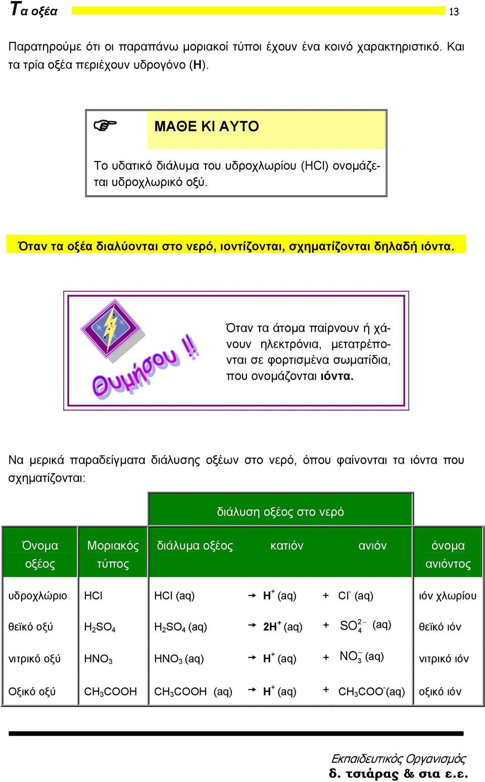 Όταν τα άτομα παίρνουν ή χάνουν ηλεκτρόνια, μετατρέπονται σε φορτισμένα σωματίδια, που ονομάζονται ιόντα.