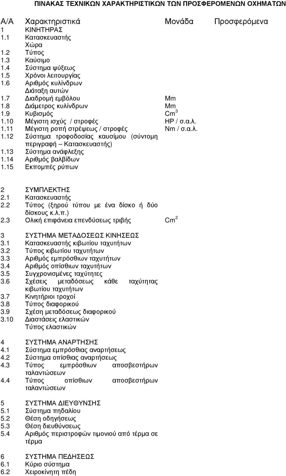 13 Σύστηµα ανάφλεξης 1.14 Αριθµός βαλβίδων 1.15 Εκποµπές ρύπων 2 ΣΥΜΠΛΕΚΤΗΣ 2.1 Κατασκευαστής 2.2 Τύπος (ξηρού τύπου µε ένα δίσκο ή δύο δίσκους κ.λ.π.) 2.