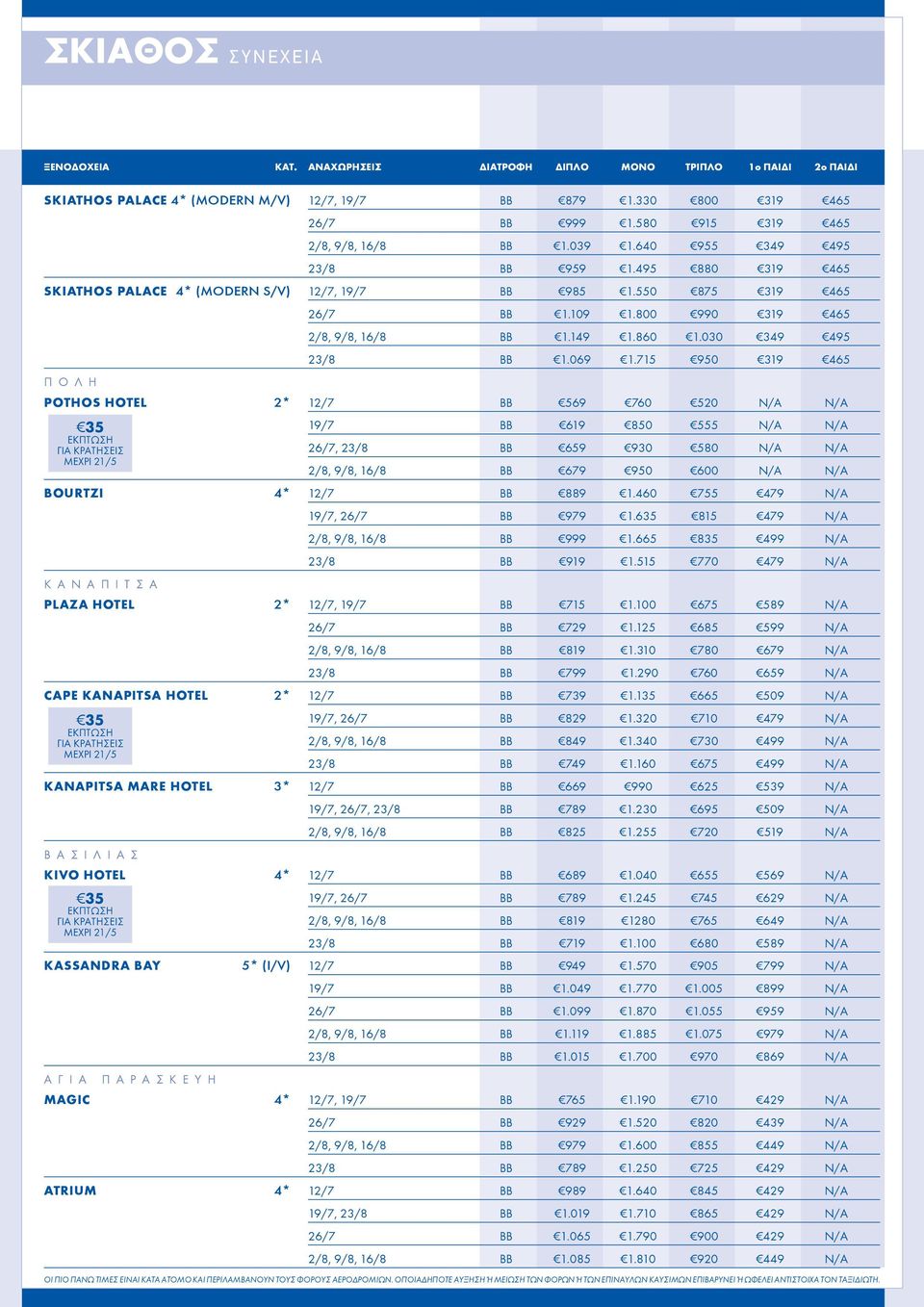 715 950 319 465 POTHOS HOTEL 2* 12/7 BB 569 760 520 N/A N/A 19/7 BB 619 850 555 N/A N/A 26/7, 23/8 BB 659 930 580 N/A N/A 2/8, 9/8, 16/8 ββ 679 950 600 N/A N/A BOURTZI 4* 12/7 BB 889 1.