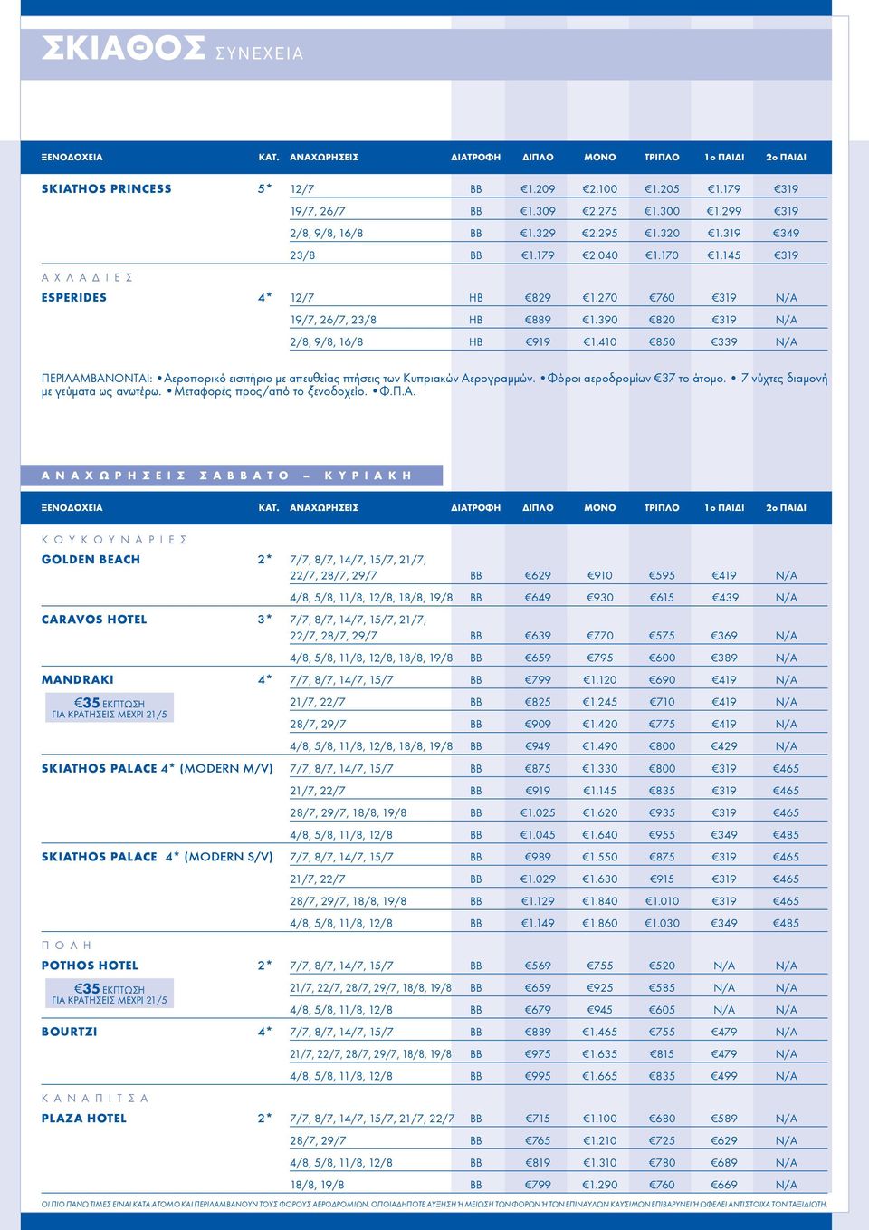 410 850 339 N/A Περιλαμβάνονται: Αεροπορικό εισιτήριο με απευθείας πτήσεις των Κυπριακών Αερογραμμών. Φόροι αεροδρομίων 37 το άτομο. 7 νύχτες διαμονή με γεύματα ως ανωτέρω.