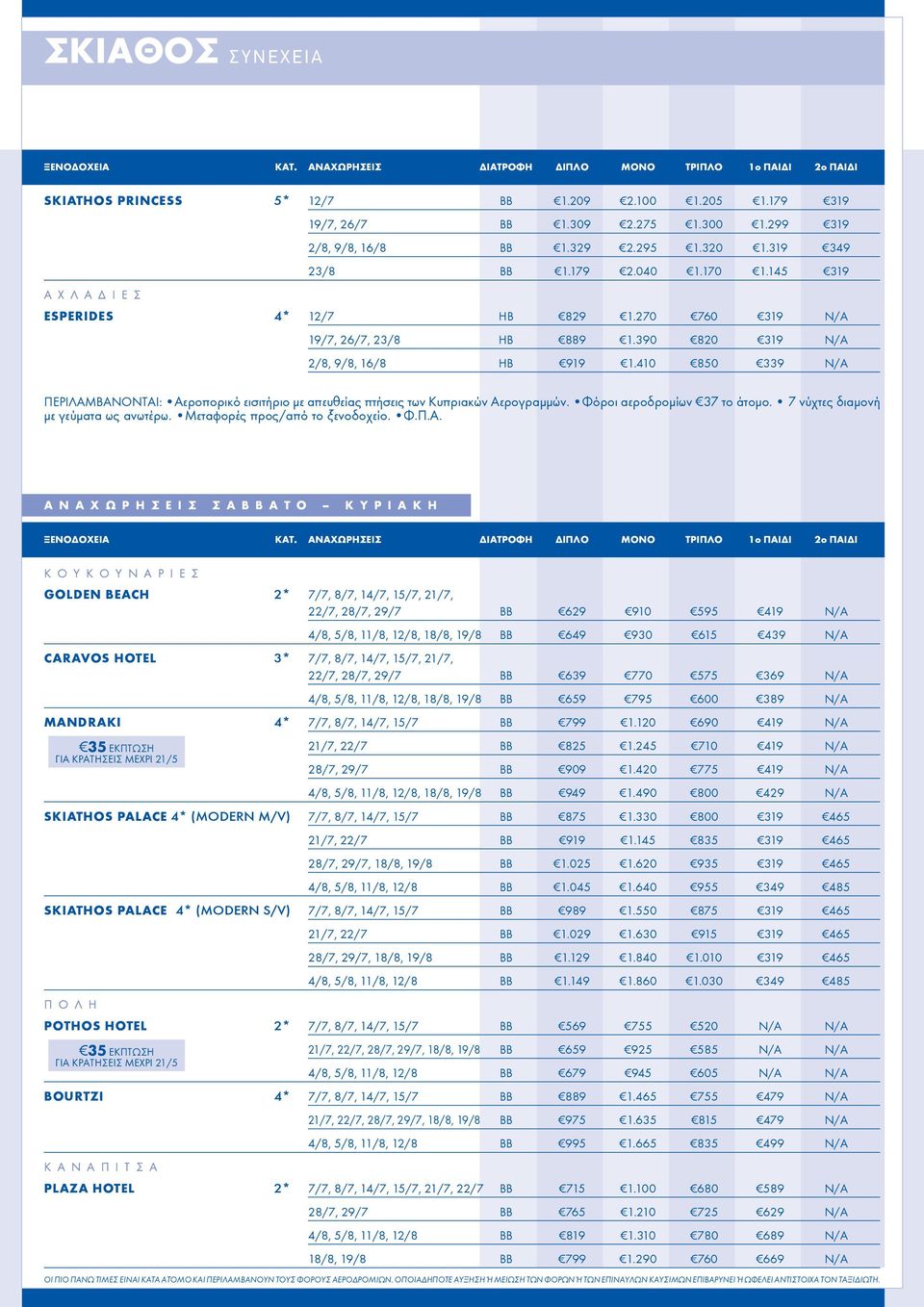 410 850 339 N/A Περιλαμβάνονται: Αεροπορικό εισιτήριο με απευθείας πτήσεις των Κυπριακών Αερογραμμών. Φόροι αεροδρομίων 37 το άτομο. 7 νύχτες διαμονή με γεύματα ως ανωτέρω.