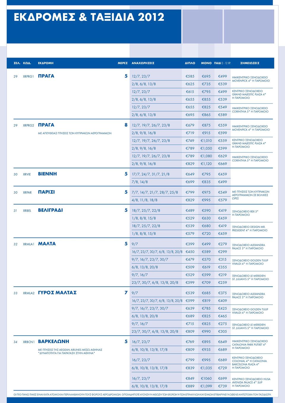 παρόμοιο 2/8, 6/8, 13/8 655 855 539 12/7, 23/7 655 825 549 Ημικεντρικό ξενοδοχείο Corinthia 5* ή παρόμοιο 2/8, 6/8, 13/8 695 865 589 29 XRPRG2 ΠΡΑΓΑ 8 12/7, 19/7, 26/7, 23/8 679 875 559 Ημικεντρικό