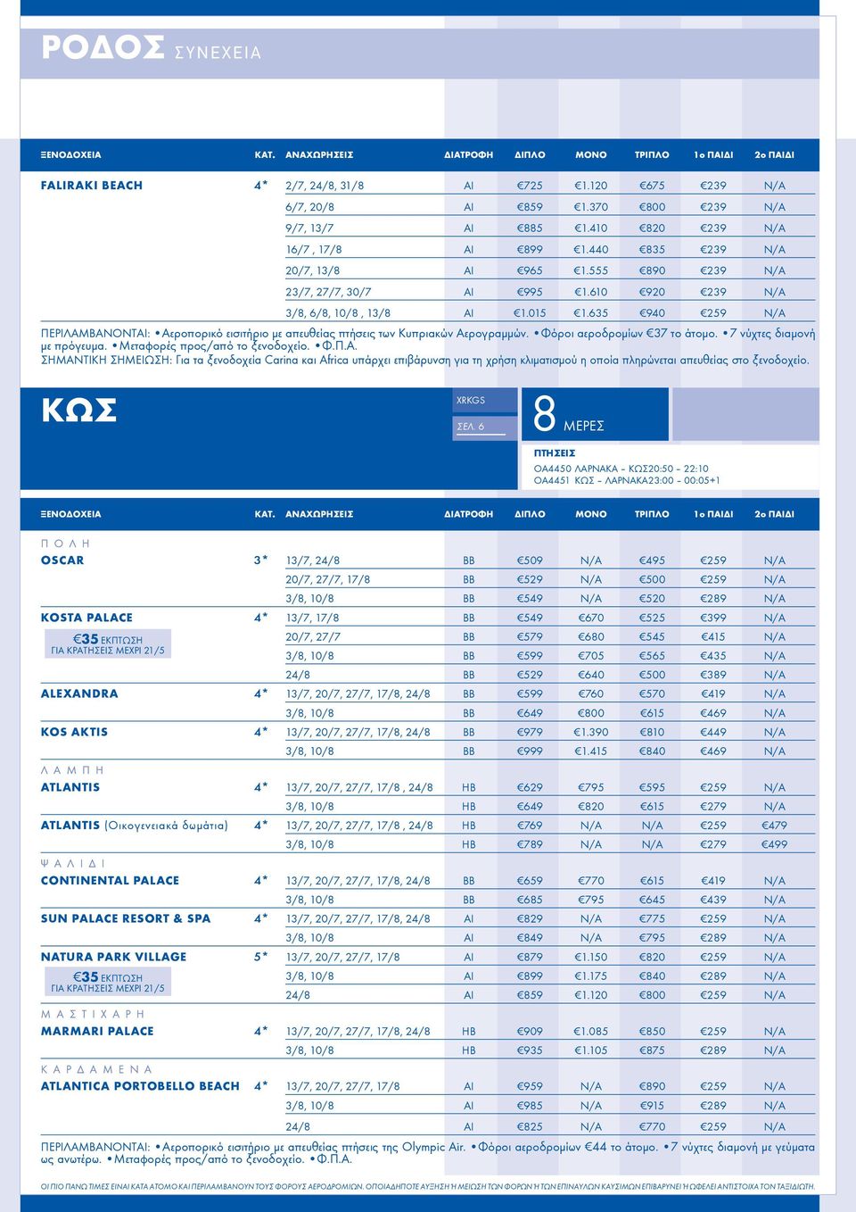 Φόροι αεροδρομίων 37 το άτομο. 7 νύχτες διαμονή με πρόγευμα. Μεταφορές προς/από το ξενοδοχείο. Φ.Π.Α.