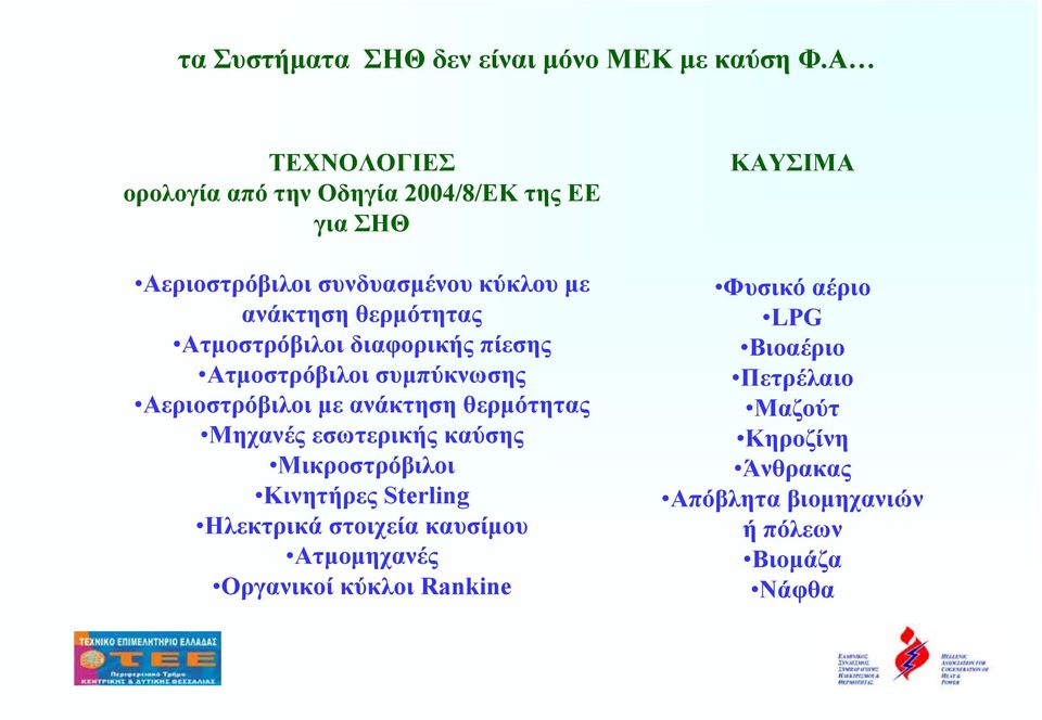 Ατµοστρόβιλοι διαφορικής πίεσης Ατµοστρόβιλοι συµπύκνωσης Αεριοστρόβιλοι µε ανάκτηση θερµότητας Μηχανές εσωτερικής καύσης