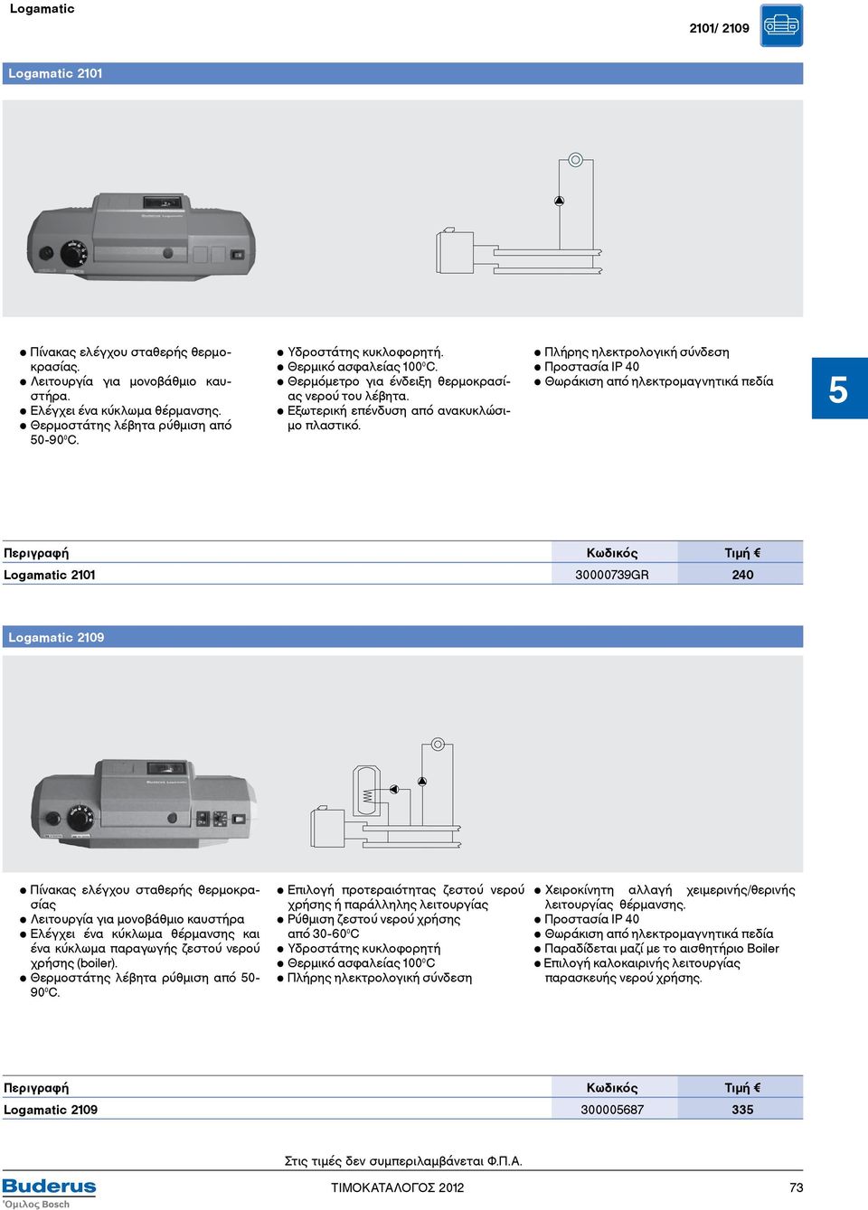 Πλήρης ηλεκτρολογική σύνδεση Προστασία ΙΡ 40 Θωράκιση από ηλεκτρομαγνητικά πεδία Logamatic 2101 30000739GR 240 Logamatic 2109 Πίνακας ελέγχου σταθερής θερμοκρασίας Λειτουργία για μονοβάθμιο καυστήρα