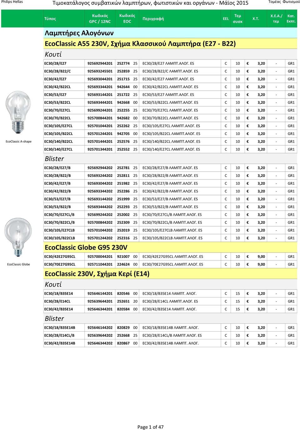 ΑΛΟΓ. ES C 10 3,20 - GR1 EC30/53/E27 925693144201 251722 25 EC30/53/E27 ΛΑΜΠΤ.ΑΛΟΓ. ES C 10 3,20 - GR1 EC30/53/B22CL 925693444201 942668 00 EC30/53/B22CL ΛΑΜΠΤ.ΑΛΟΓ. ES C 10 3,20 - GR1 EC30/70/E27CL 925699244201 252255 25 EC30/70/E27CL ΛΑΜΠΤ.