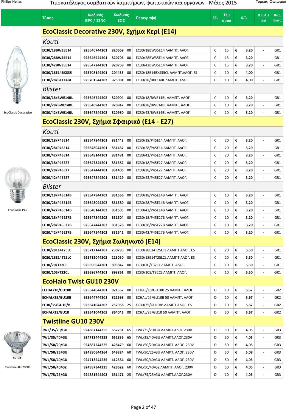 C 10 4,00 - GR1 Blister EC30/18/BWE14BL 925646744202 820904 00 EC30/18/BWE14BL ΛΑΜΠΤ. ΑΛΟΓ. C 10 3,20 - GR1 EC30/28/BWE14BL 925646944202 820942 00 EC30/28/BWE14BL ΛΑΜΠΤ. ΑΛΟΓ. C 10 3,20 - GR1 EcoClassic Decorative EC30/42/BWE14BL 925647244202 820980 00 EC30/42/BWE14BL ΛΑΜΠΤ.