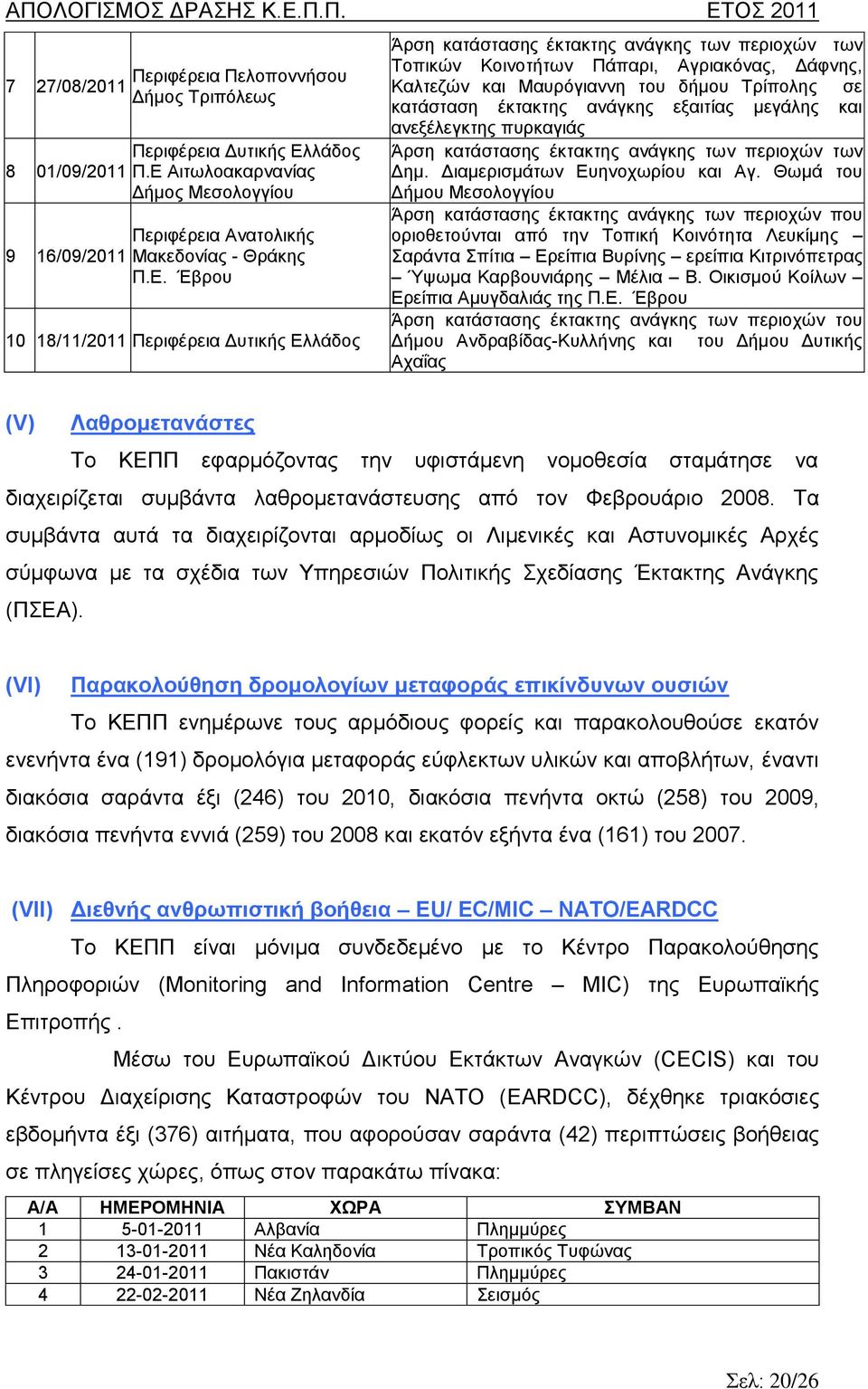 Αιτωλοακαρνανίας Δήμος Μεσολογγίου Περιφέρεια Ανατολικής Μακεδονίας - Θράκης Π.Ε.