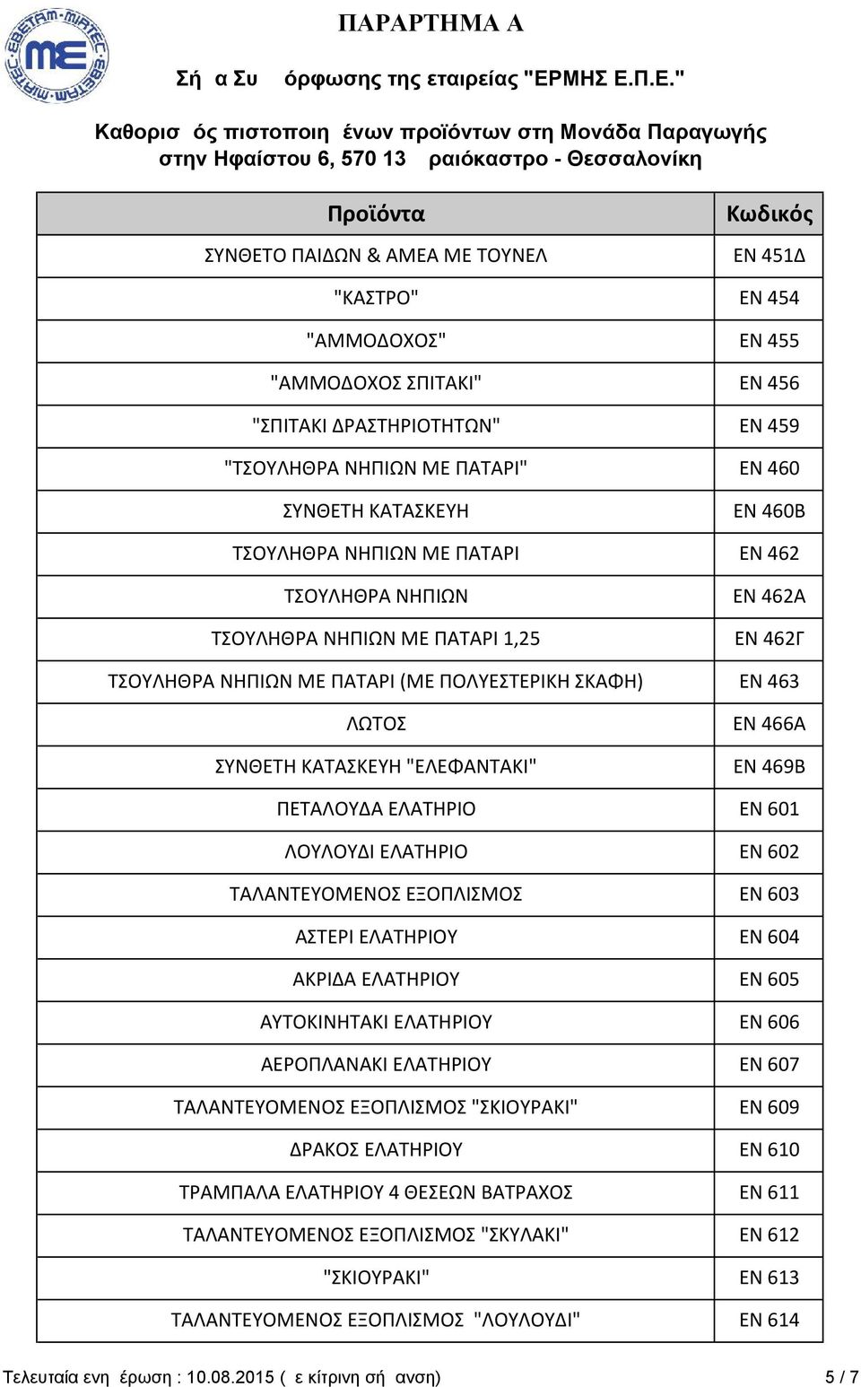 466Α ΕΝ 469Β ΠΕΤΑΛΟΥΔΑ ΕΛΑΤΗΡΙΟ ΕΝ 601 ΛΟΥΛΟΥΔΙ ΕΛΑΤΗΡΙΟ ΕΝ 602 ΤΑΛΑΝΤΕΥΟΜΕΝΟΣ ΕΞΟΠΛΙΣΜΟΣ ΕΝ 603 ΑΣΤΕΡΙ ΕΛΑΤΗΡΙΟΥ ΕΝ 604 ΑΚΡΙΔΑ ΕΛΑΤΗΡΙΟΥ ΕΝ 605 ΑΥΤΟΚΙΝΗΤΑΚΙ ΕΛΑΤΗΡΙΟΥ ΕΝ 606 ΑΕΡΟΠΛΑΝΑΚΙ ΕΛΑΤΗΡΙΟΥ ΕΝ