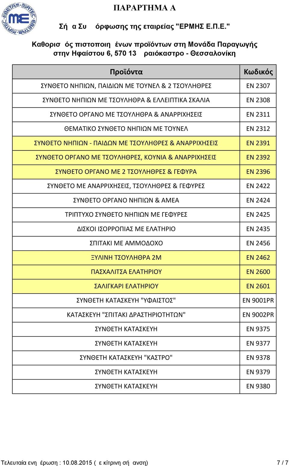 ΑΝΑΡΡΙΧΗΣΕΙΣ, ΤΣΟΥΛΗΘΡΕΣ & ΓΕΦΥΡΕΣ ΕΝ 2422 ΣΥΝΘΕΤΟ ΟΡΓΑΝΟ ΝΗΠΙΩΝ & ΑΜΕΑ ΕΝ 2424 ΤΡΙΠΤΥΧΟ ΣΥΝΘΕΤΟ ΝΗΠΙΩΝ ΜΕ ΓΕΦΥΡΕΣ ΕΝ 2425 ΔΙΣΚΟΙ ΙΣΟΡΡΟΠΙΑΣ ΜΕ ΕΛΑΤΗΡΙΟ ΕΝ 2435 ΣΠΙΤΑΚΙ ΜΕ ΑΜΜΟΔΟΧΟ ΕΝ 2456 ΞΥΛΙΝΗ