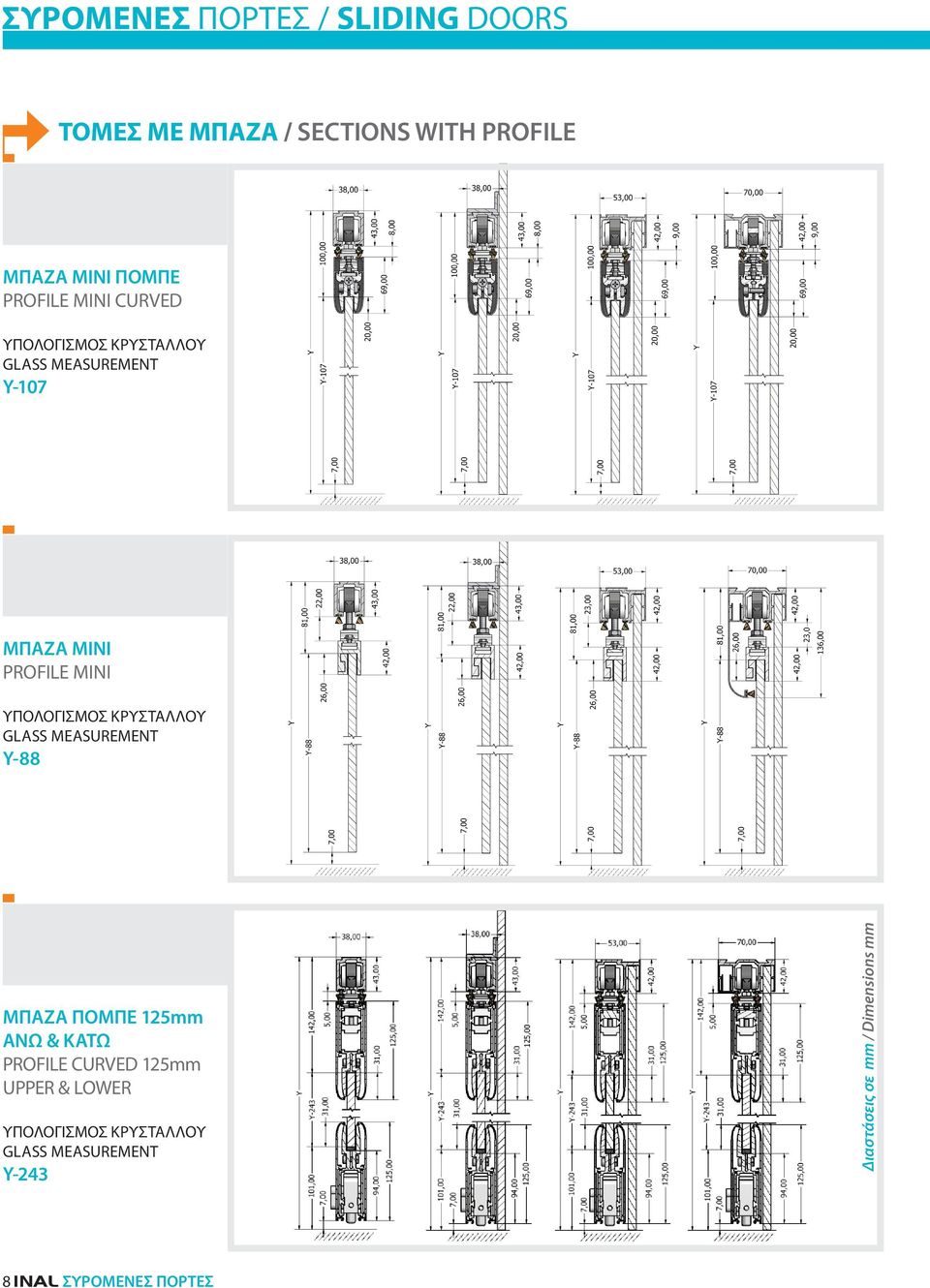 ΚΡΥΣΤΑΛΛΟΥ GLASS MEASUREMENT Y-88 ΜΠΑΖΑ ΠΟΜΠΕ 125mm ΑΝΩ & ΚΑΤΩ PROFILE CURVED 125mm UPPER &