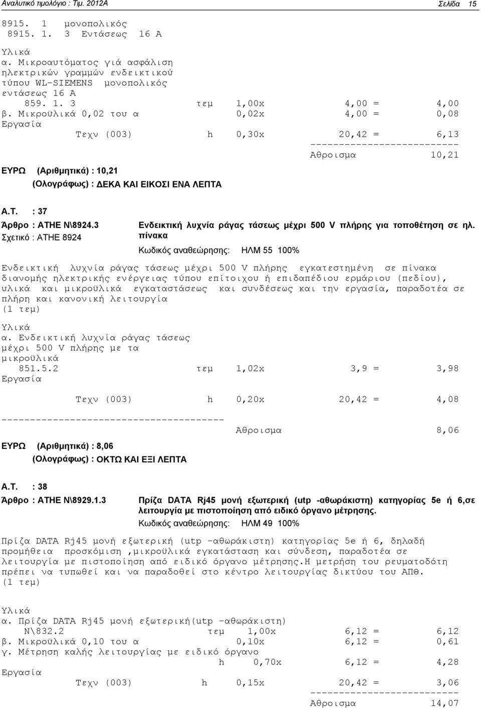 3 Σχετικό : ΑΤΗΕ 8924 Ενδεικτική λυχνία ράγας τάσεως μέχρι 500 V πλήρης για τοποθέτηση σε ηλ.