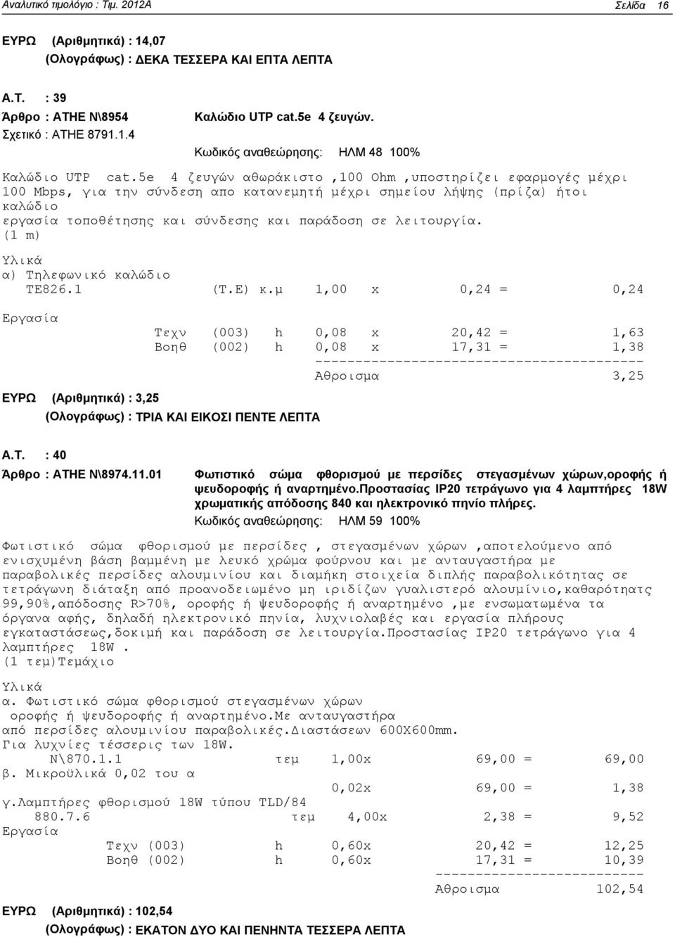 λειτουργία. (1 m) Υλικά α) Τηλεφωνικό καλώδιο ΤΕ826.1 (Τ.Ε) κ.