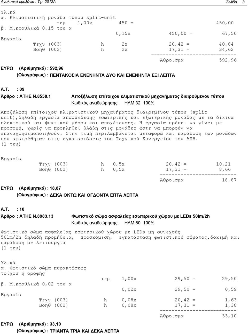 ΛΕΠΤΑ : 09 Άρθρο : ΑΤΗΕ Ν.8558.