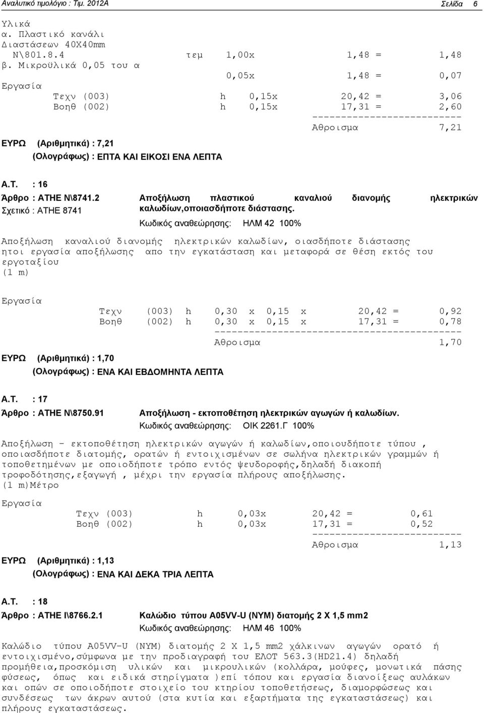 Ν\8741.2 Αποξήλωση πλαστικού καναλιού διανομής ηλεκτρικών Σχετικό : ΑΤΗΕ 8741 καλωδίων,οποιασδήποτε διάστασης.