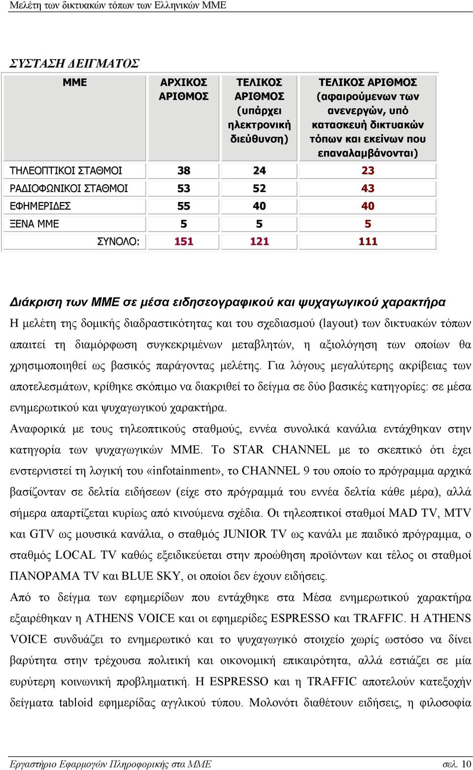 διαδραστικότητας και του σχεδιασμού (layout) των δικτυακών τόπων απαιτεί τη διαμόρφωση συγκεκριμένων μεταβλητών, η αξιολόγηση των οποίων θα χρησιμοποιηθεί ως βασικός παράγοντας μελέτης.